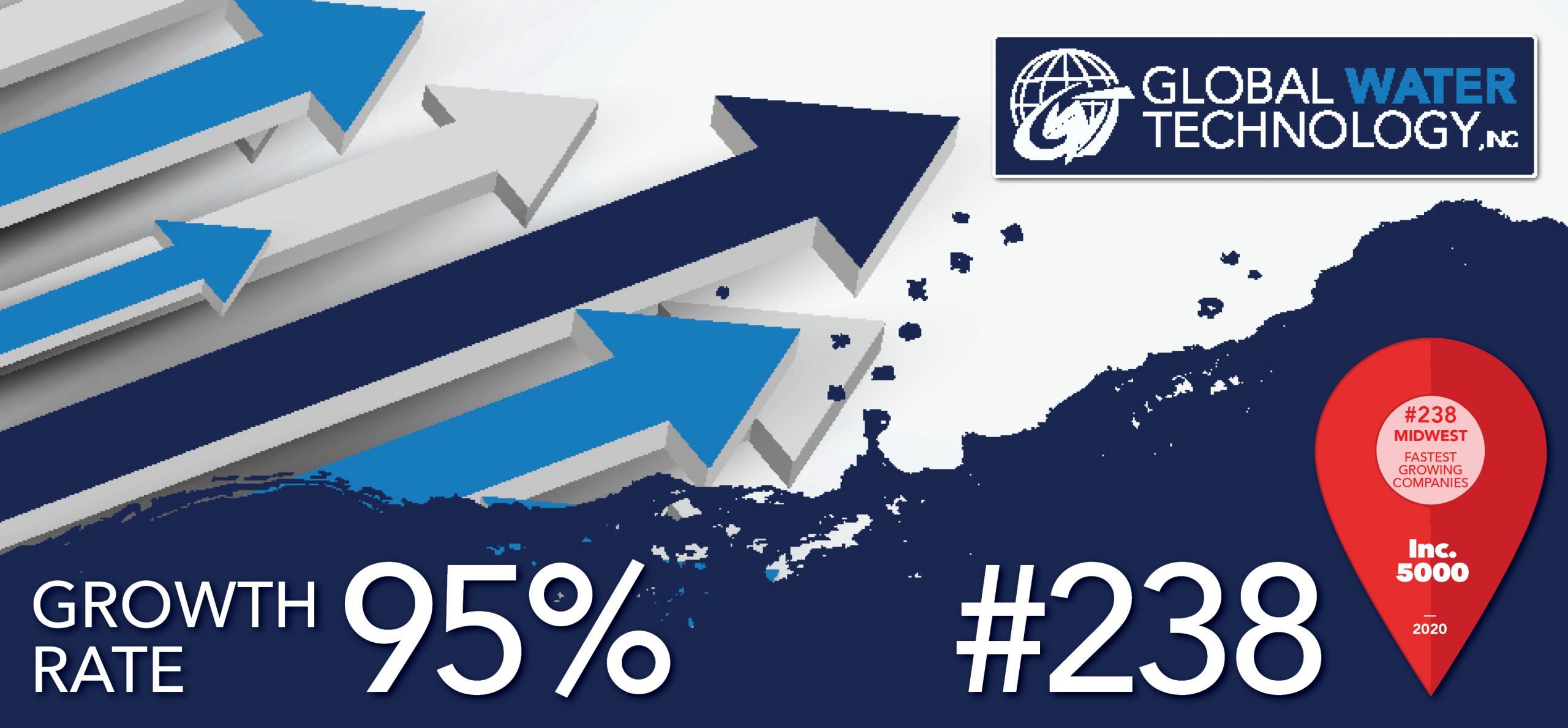 smp-inc-5000-2020-midwest