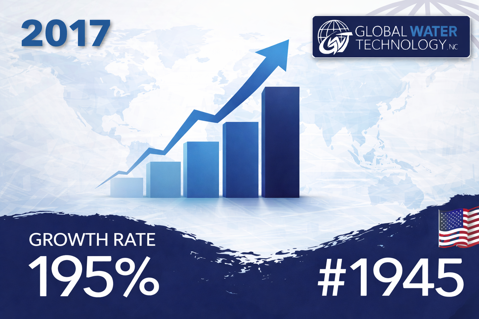 inc5000-gwt-2017-banner