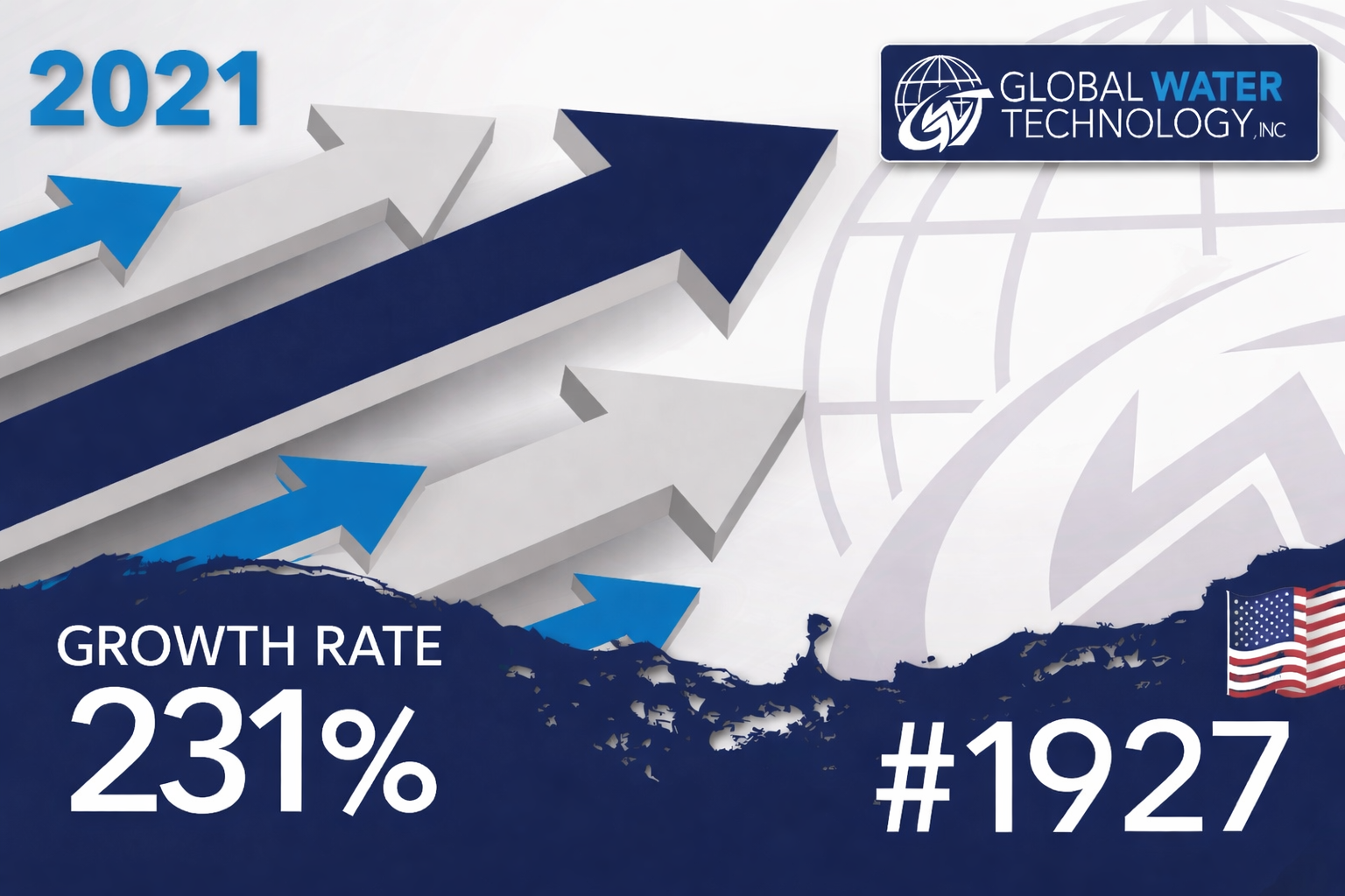 inc5000-gwt-2021-banner