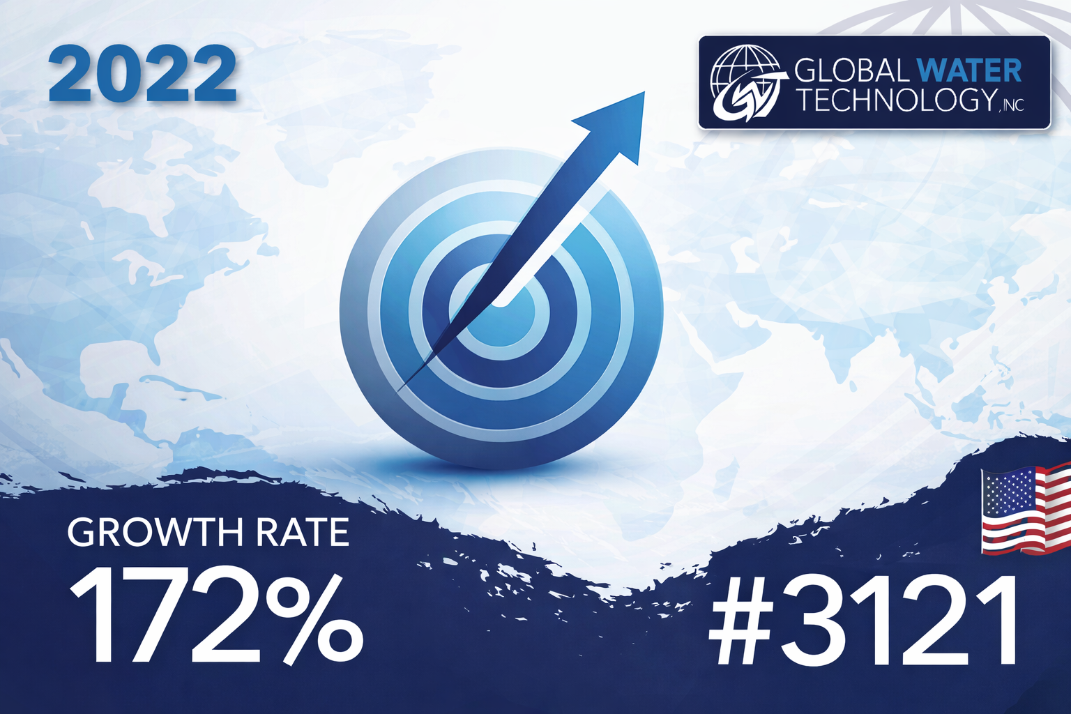 inc5000-gwt-2022-banner