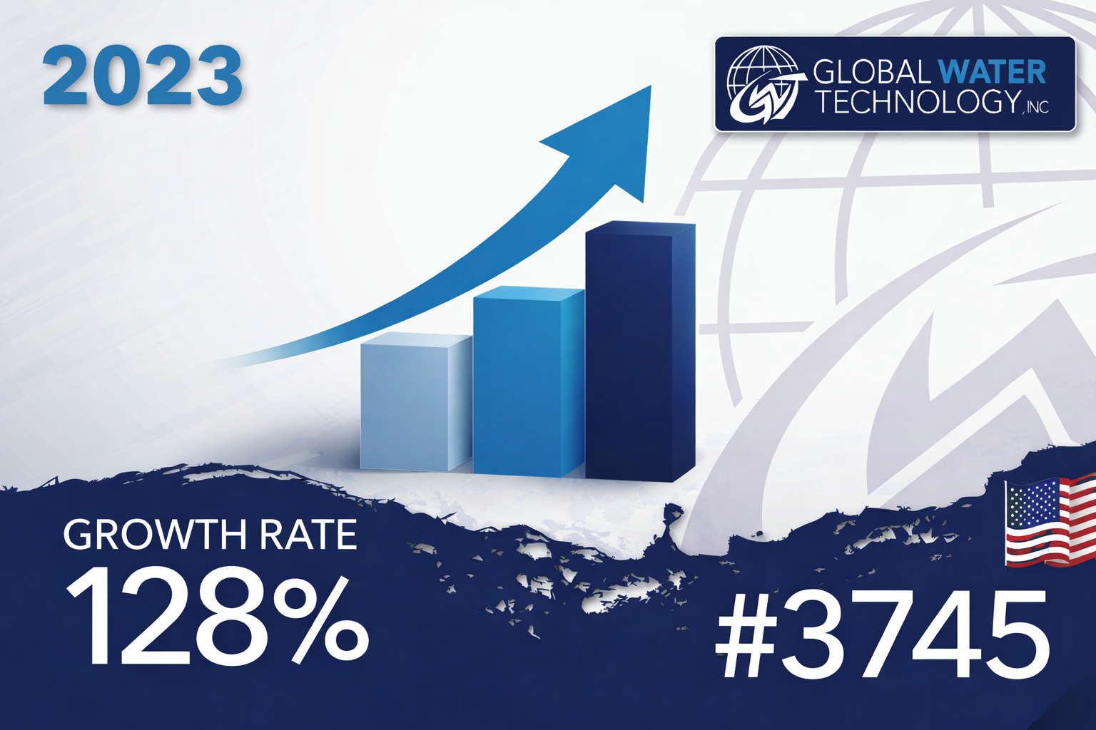 inc5000-gwt-2023-banner