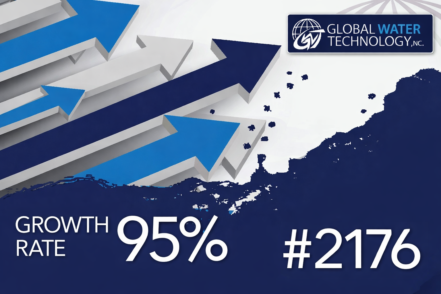 incregional-gwt-2020