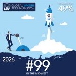 INC. NAMES GLOBAL WATER TECHNOLOGY TO ITS LIST OF THE FASTEST GROWING PRIVATE COMPANIES IN THE MIDWEST
